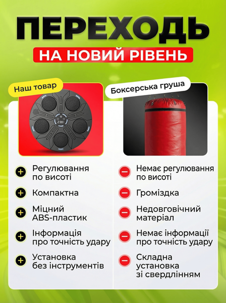 Розумна музична боксерська мішень на стіну Intelligent Boxing Machine з Bluetooth, підсвіткою та рукавицями (9 режимів) boxingtarget фото