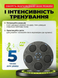 Розумна музична боксерська мішень на стіну Intelligent Boxing Machine з Bluetooth, підсвіткою та рукавицями (9 режимів) boxingtarget фото 4