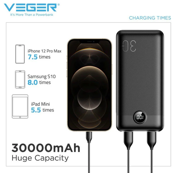 Портативна мобільна батарея Powerbank VEGER VP3008PD 30000mAh із підтримкою швидкої зарядки Qualcomm QC 3.0 та Power Delivery 20 Вт VEGER VP3008PD фото