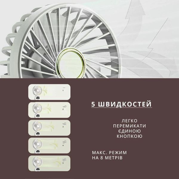 Портативний вентилятор A18 з LED-дисплеєм, 5 швидкостями, акумулятором великої ємності та підставкою &mdash; преміальний ручний та настільний міні-вентилятор з індикацією заряду. a18 фото